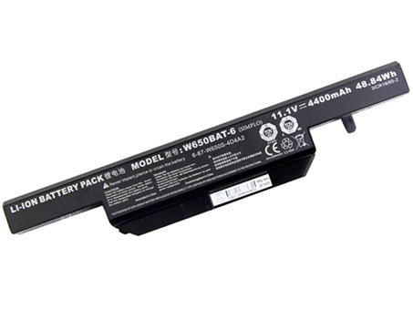 5200mAh Laptop Accu Voor CLEVO W670RNQ